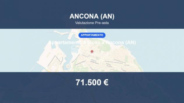 appartamento in vendita ad Ancona in zona Centro Storico