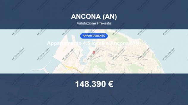 appartamento in vendita ad Ancona in zona Piano San Lazzaro