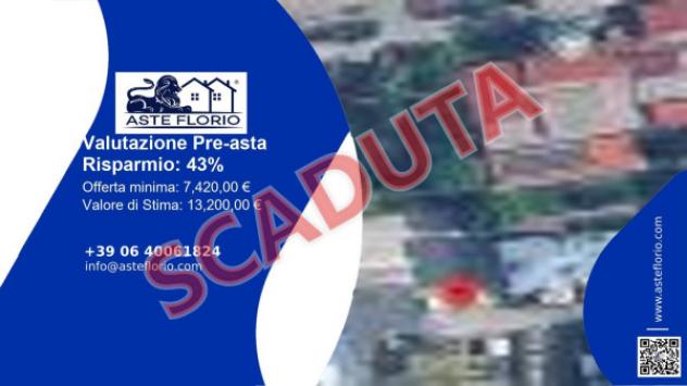 immagine annuncio 0 di 1