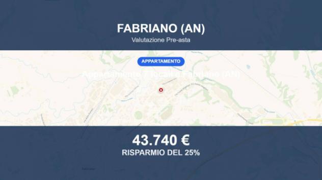 appartamento in vendita a Fabriano