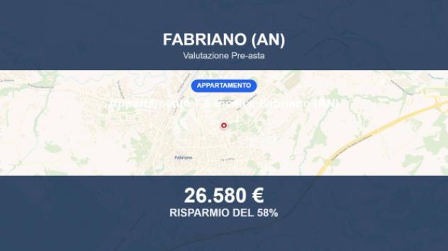 appartamento in vendita a Fabriano