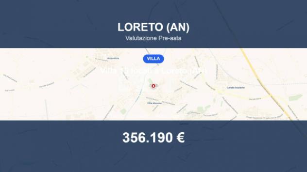 casa indipendente in vendita a Loreto in zona Villa Musone
