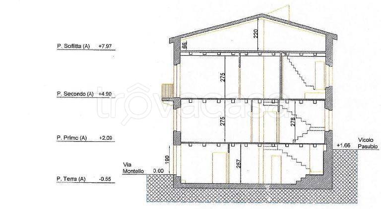 casa indipendente in vendita ad Osimo