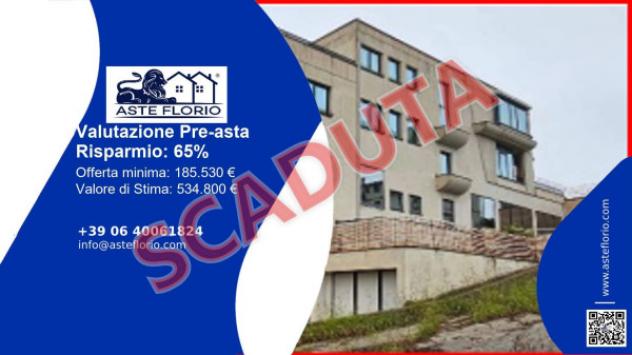 pentavano in vendita a Santa Maria Nuova