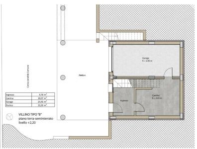 casa indipendente in vendita a Senigallia in zona Marzocca