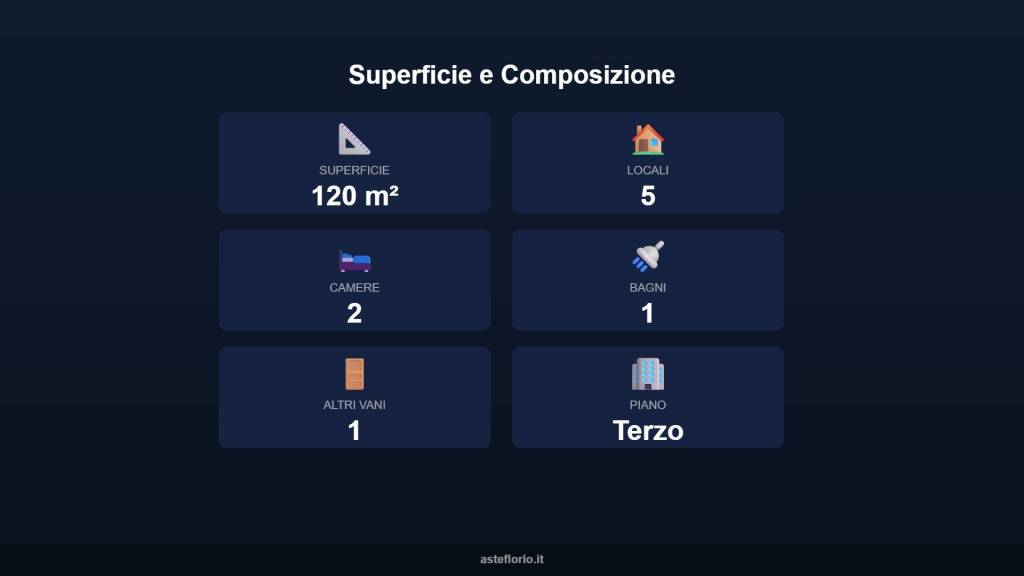 appartamento in vendita ad Appignano