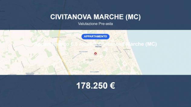 appartamento in vendita a Civitanova Marche