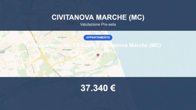 pentavano in vendita a Civitanova Marche