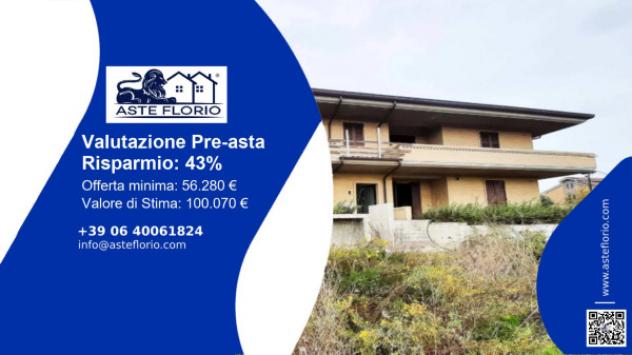 appartamento in vendita a Macerata