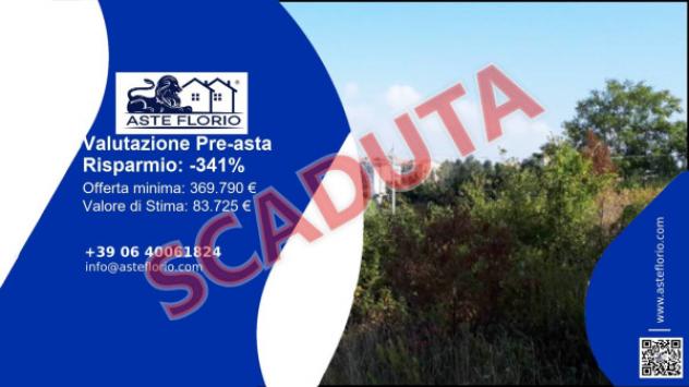 locale di sgombero in vendita a Macerata