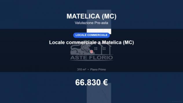 negozio in vendita a Matelica