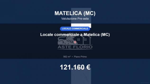 negozio in vendita a Matelica