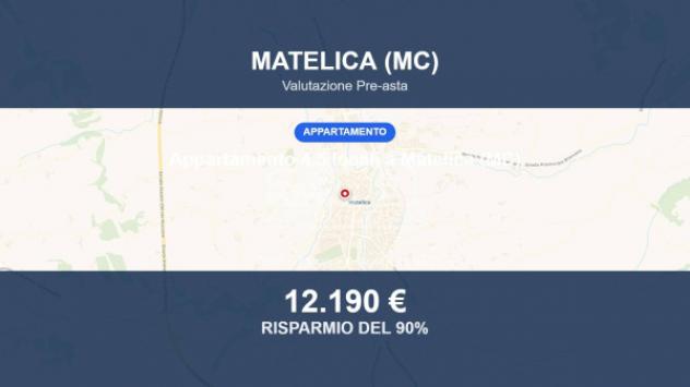 appartamento in vendita a Matelica