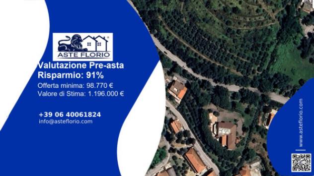 terreno agricolo in vendita a Recanati in zona Le Grazie