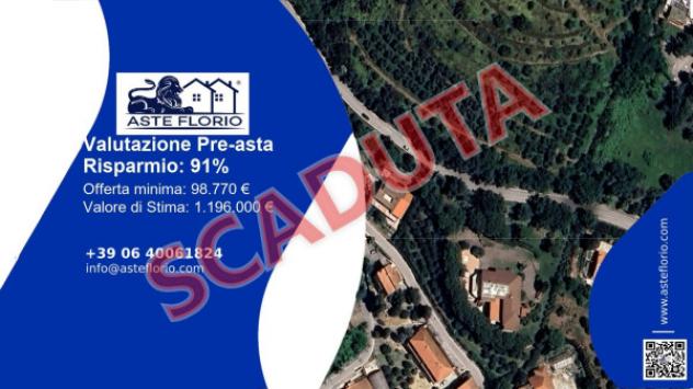 terreno edificabile in vendita a Recanati in zona Le Grazie
