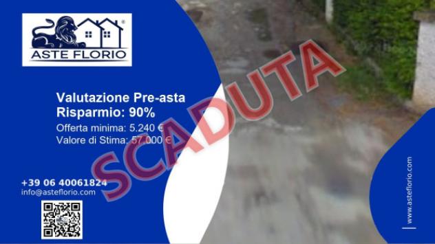 pentavano in vendita a Recanati