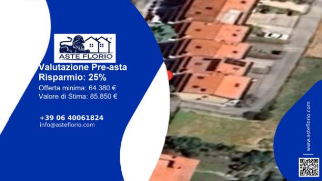 pentavano in vendita a Recanati