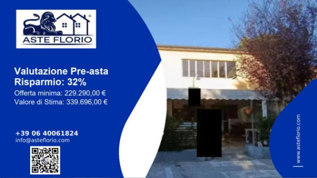 negozio in vendita a Recanati