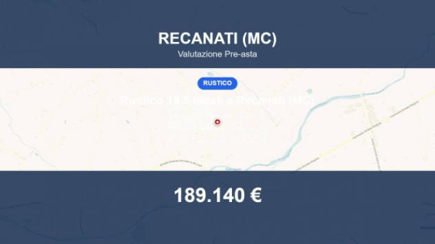 pentavano in vendita a Recanati
