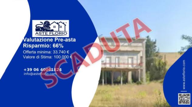 pentavano in vendita a San Severino Marche in zona Rocchetta