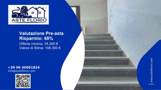 appartamento in vendita a San Severino Marche