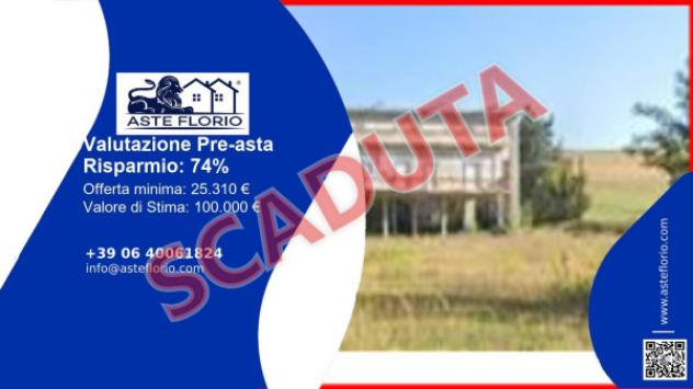 pentavano in vendita a San Severino Marche in zona Rocchetta