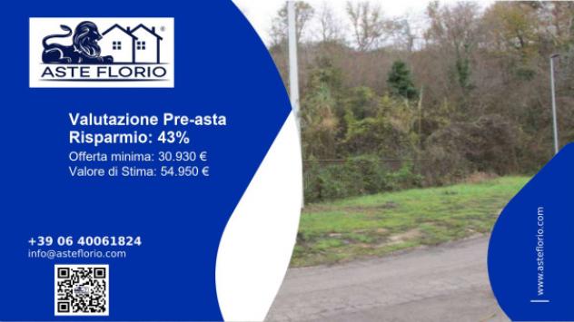 terreno agricolo in vendita ad Acquaviva Picena