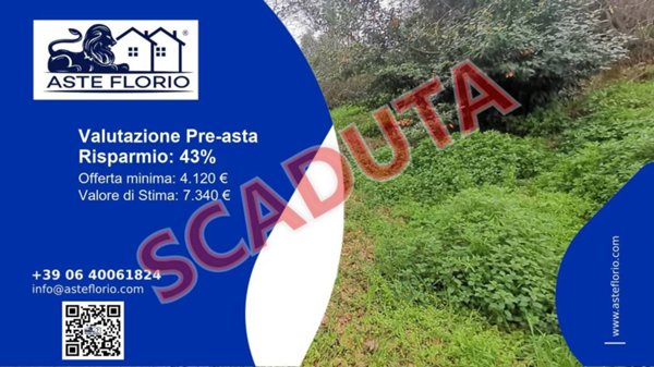 terreno agricolo in vendita ad Acquaviva Picena