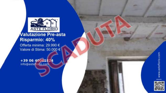 pentavano in vendita a Castignano