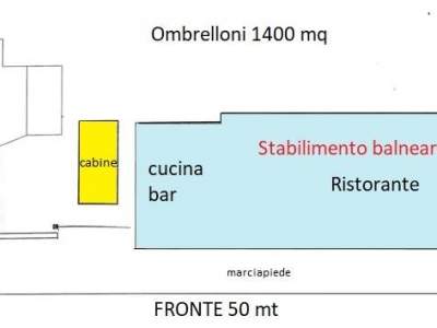 negozio in vendita a Monsampolo del Tronto