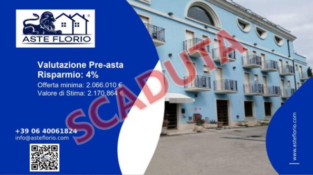 pentavano in vendita a Montefiore dell'Aso