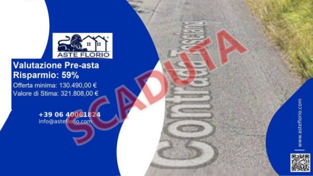 pentavano in vendita a Ripatransone