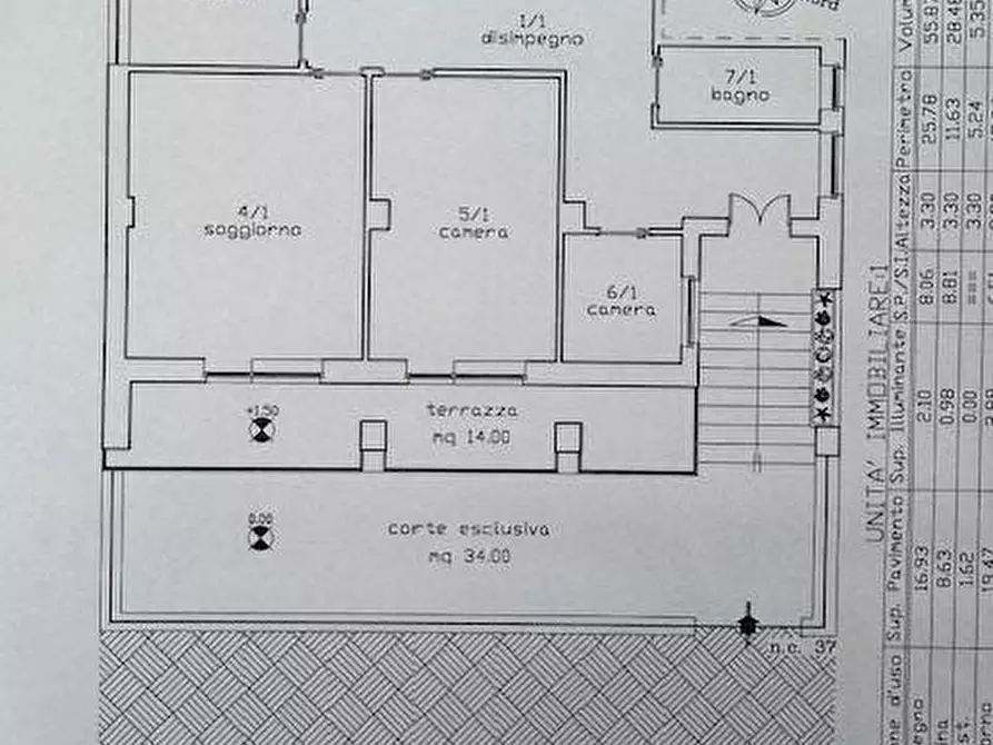 appartamento in vendita a San Benedetto del Tronto