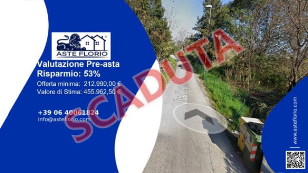 terreno agricolo in vendita a San Benedetto del Tronto