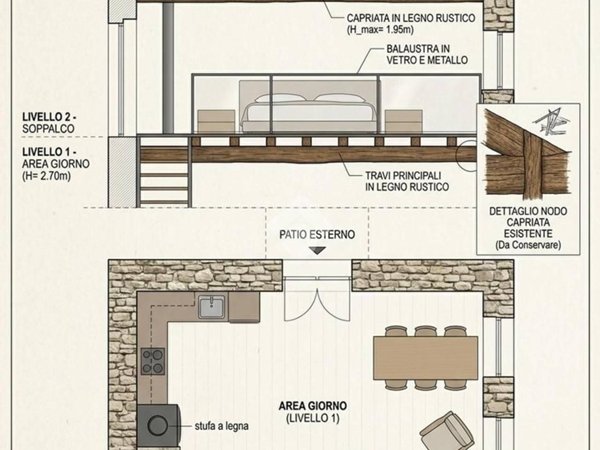 casale in vendita a Massa in zona Resceto