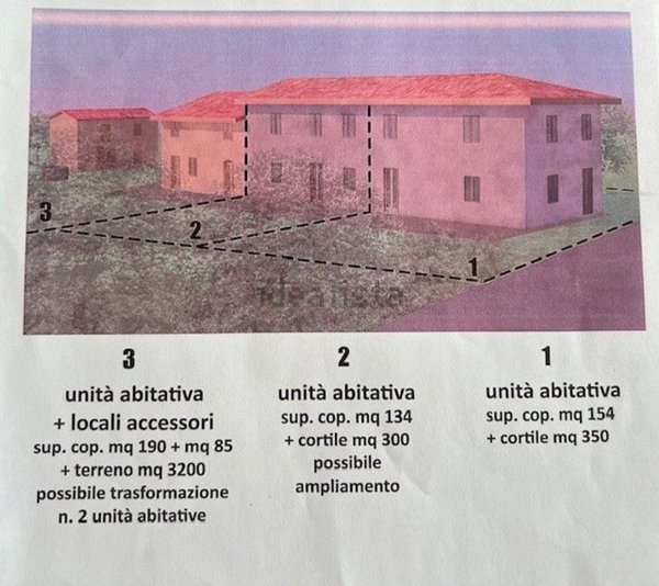 casale in vendita ad Altopascio