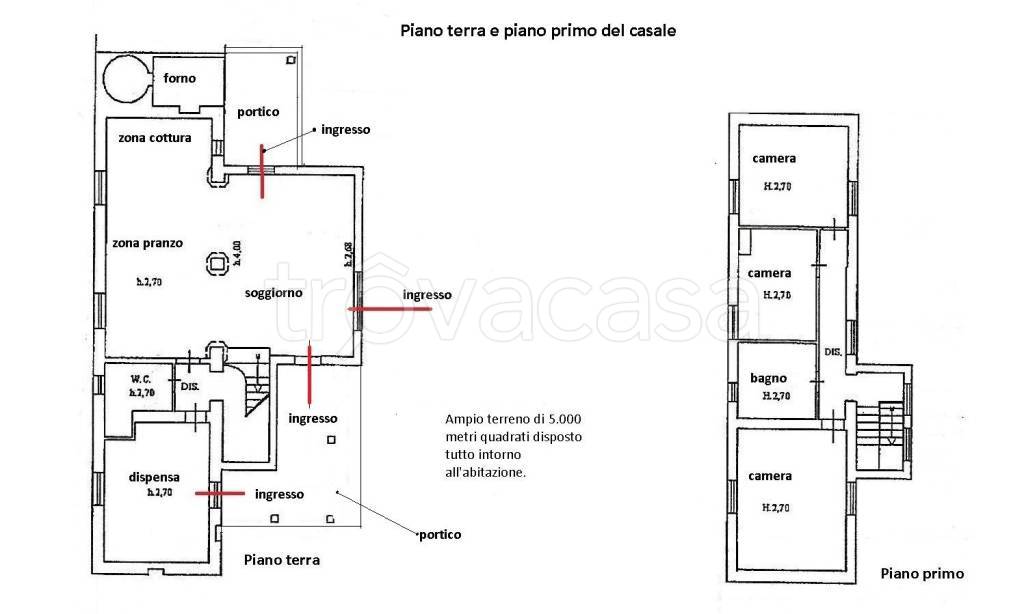 casa indipendente in vendita a Camaiore in zona Capezzano Pianore