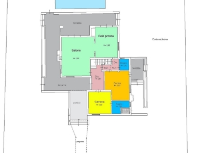 casa indipendente in vendita a Forte dei Marmi