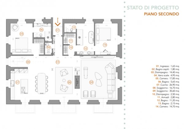 appartamento in vendita a Forte dei Marmi