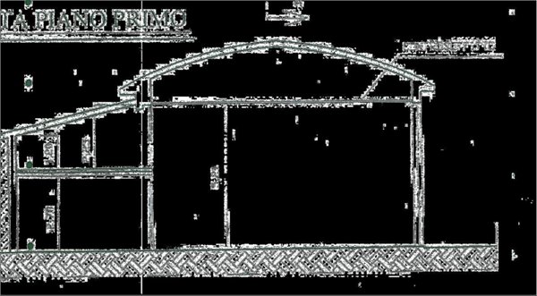 appartamento in vendita a Lucca in zona zona San Marco