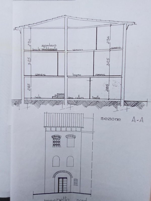 casa indipendente in vendita a Lucca in zona Sant'Alessio