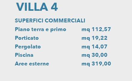 casa indipendente in vendita a Pietrasanta in zona Vignone