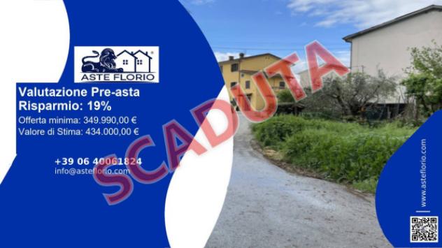 pentavano in vendita a Porcari in zona Rughi