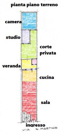 casa indipendente in vendita a Viareggio in zona Centro Storico