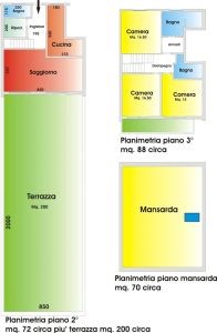 appartamento in vendita a Viareggio in zona Marco Polo