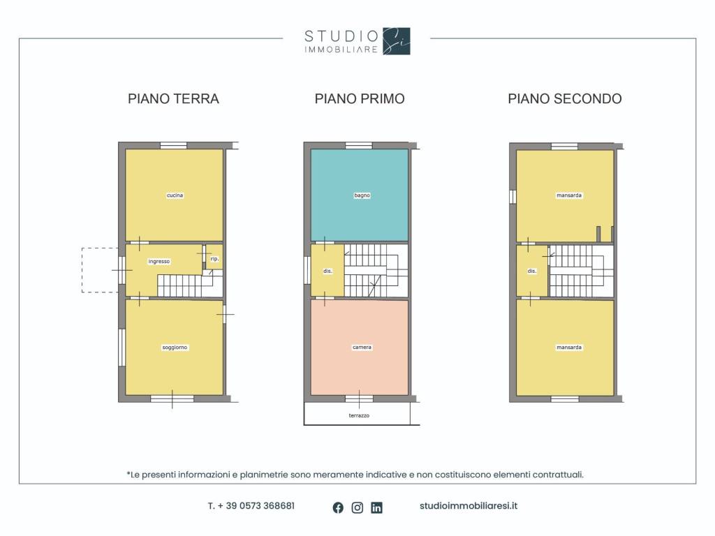 casa indipendente in vendita ad Agliana in zona San Michele