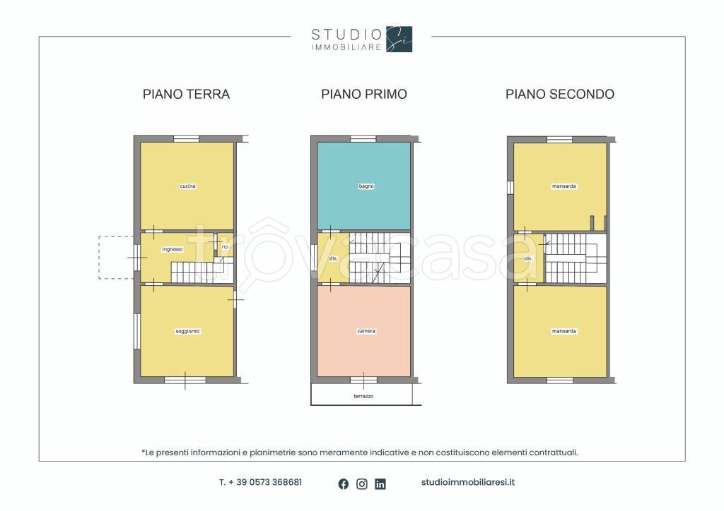 casa indipendente in vendita ad Agliana in zona San Michele