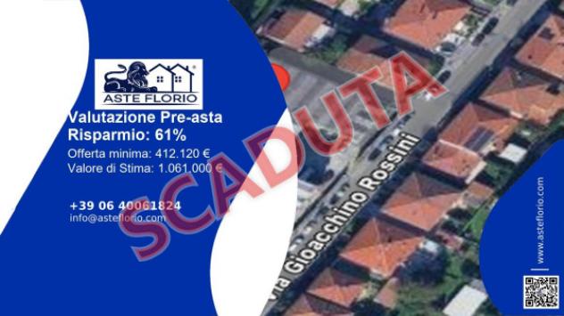 pentavano in vendita ad Agliana