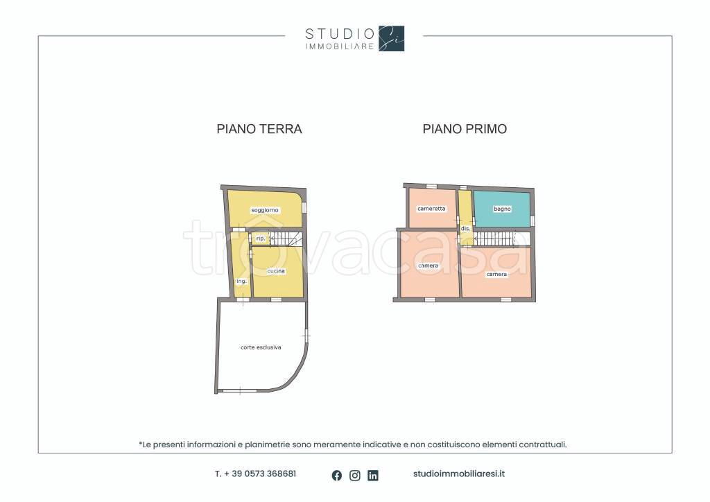casa indipendente in vendita ad Agliana in zona San Niccolò