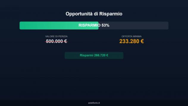 ufficio in vendita a Montecatini-Terme in zona Vico